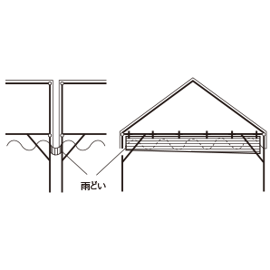 集会用テント用雨どい 2K
